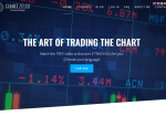 Mejor pagina para aprender el Trading Online
